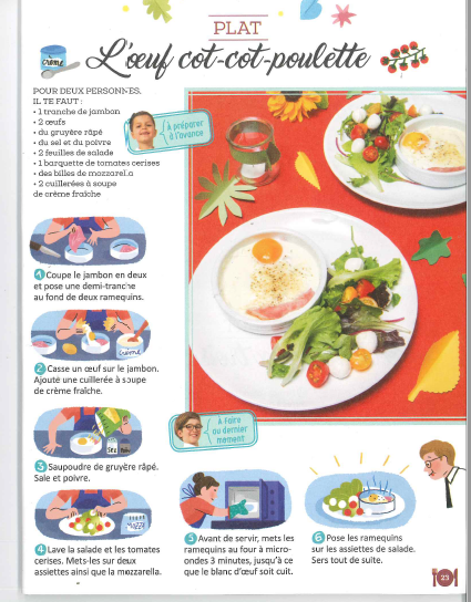 recette