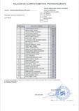 imagen listado admitidos 2018-2019